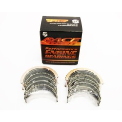 Lotus Europa S 2.0 Turbo Z20LER ACL Race Series Main Bearings